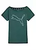 Puma Short Sleeve Training T-Shirt